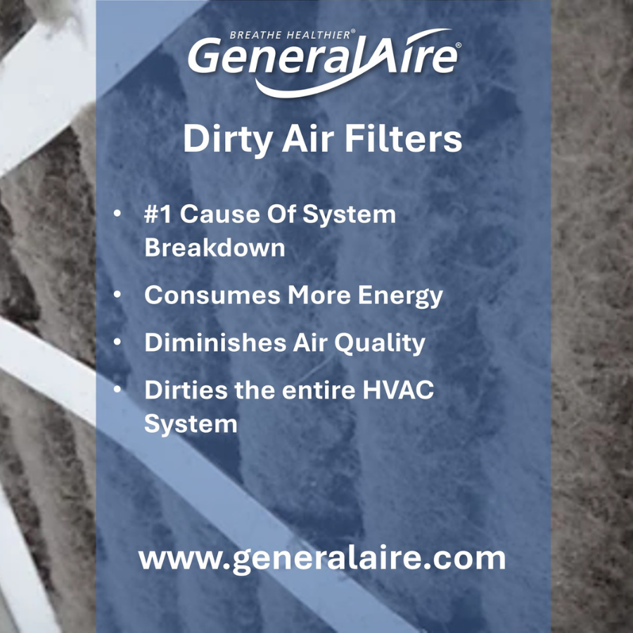 Ad for GeneralAire filters